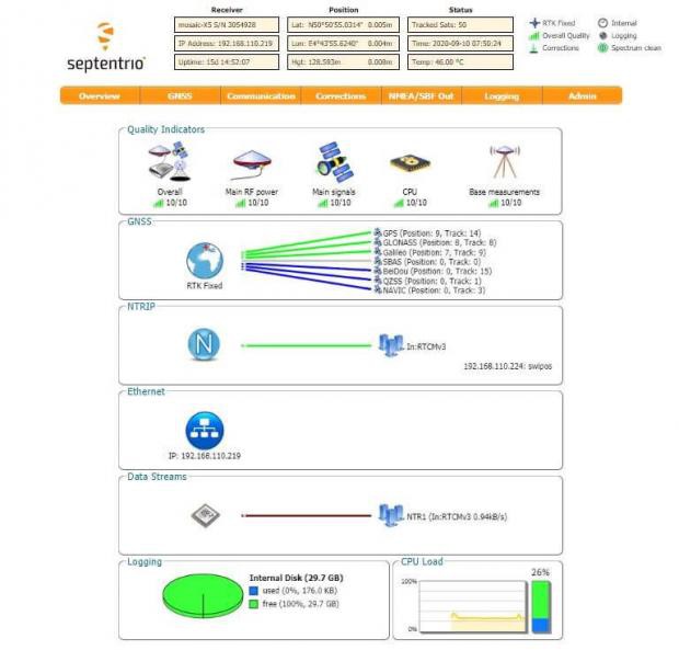 高精度GPS模塊|高精度定位模塊|GNSS高精度定位|RTK模塊|自動駕駛定位模塊 留