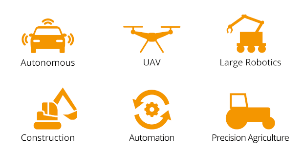 高精度GPS模塊|高精度定位模塊|GNSS高精度定位|RTK模塊|自動駕駛定位模塊 留